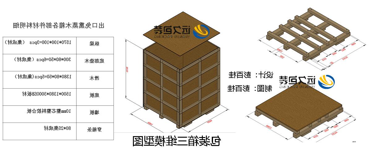 <a href='http://74jx.trhcn.com'>买球平台</a>的设计需要考虑流通环境和经济性